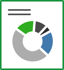 Charting, screening, Excel Reporting